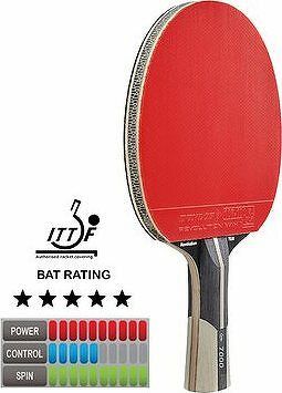 DUNLOP Revolution 7000